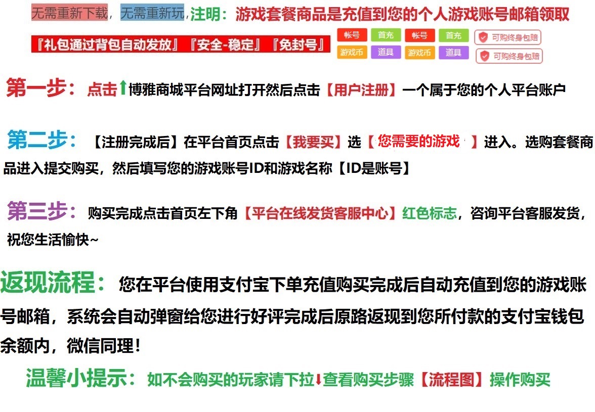 步骤1